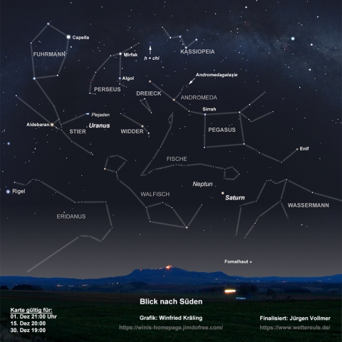 Sternenhimmel im Dezember 2025