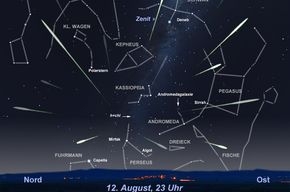 Perseiden am 12.08.