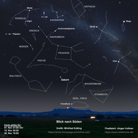 Sternenhimmel November 