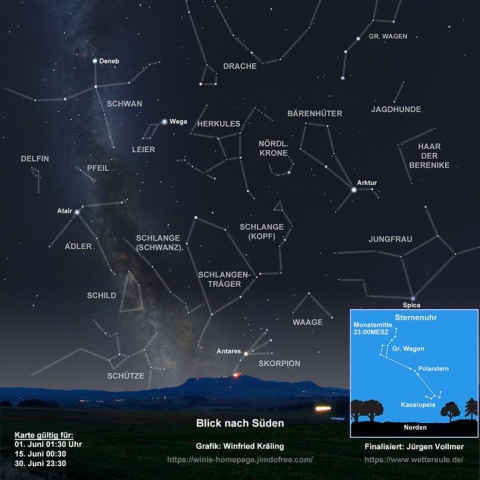 Sternenhimmel Juni 2025
