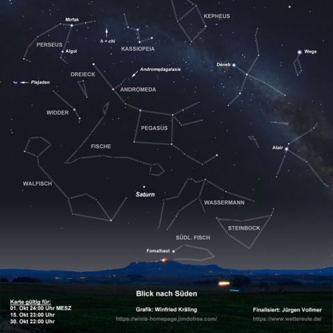 Sternenhimmel Oktober 2025