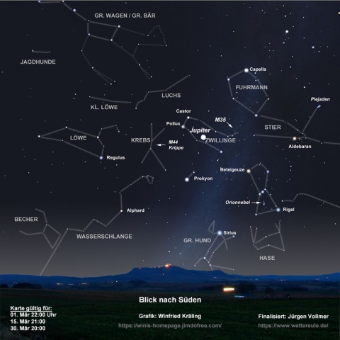 Sternenhimmel März 2026
